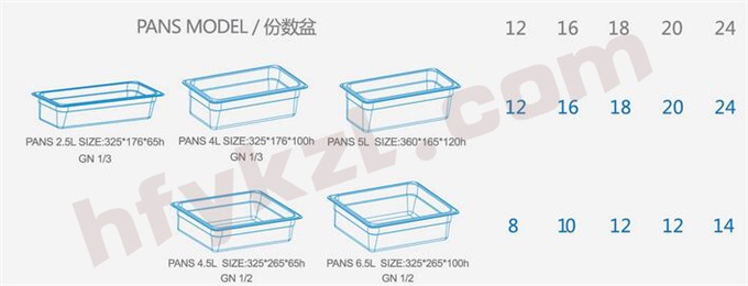 17BQ-C1經濟節能型淇淋展示柜