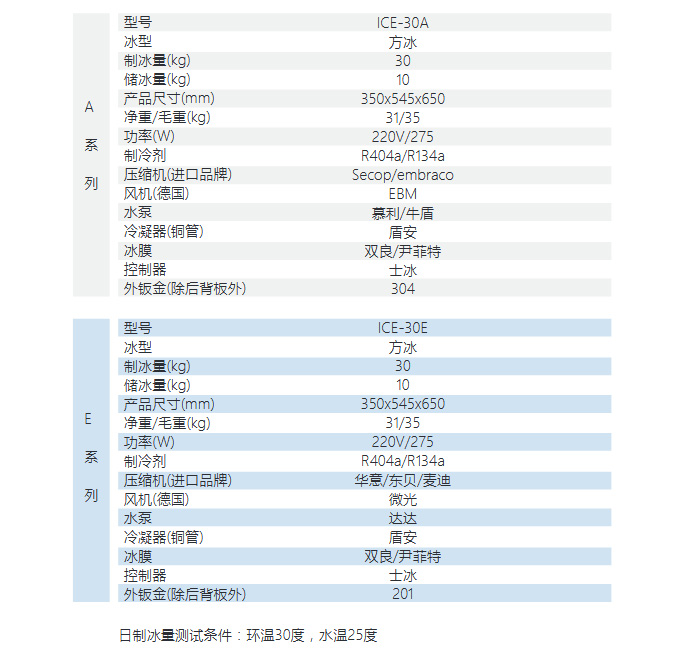 方形冰制冰機