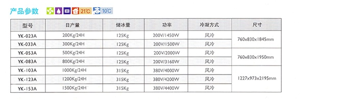 17新款YK-023A片冰制冰機（暢銷產品）產品細節6