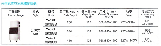 YK-258F雪花制冰機產品細節3