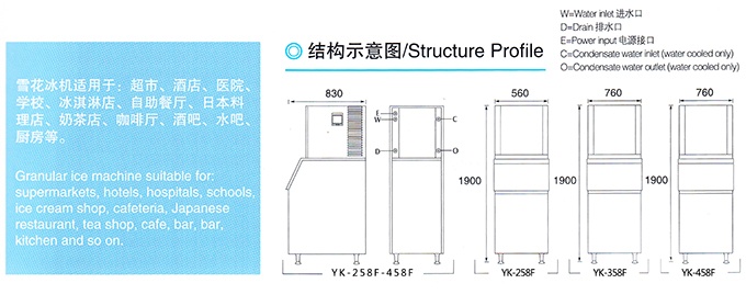 YK-258F雪花制冰機產品細節4