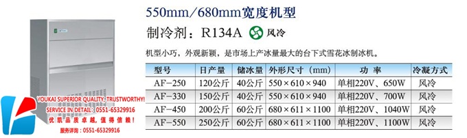 制冰機及參數