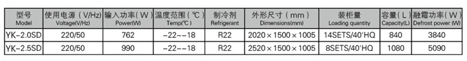 DG-G型風冷島柜