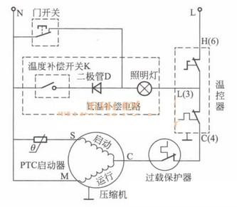 低溫補償系統照明燈兼作加熱器.jpg