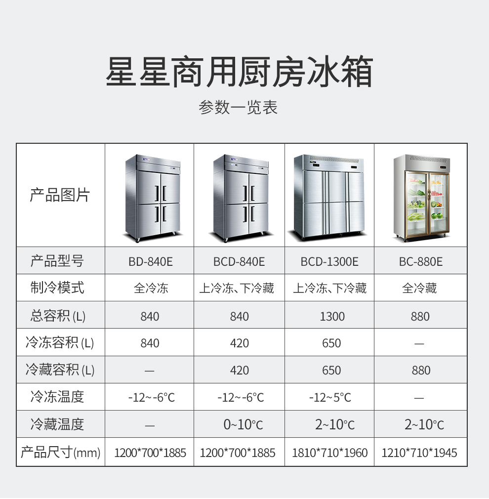 星星冷凍冷藏六門冰箱