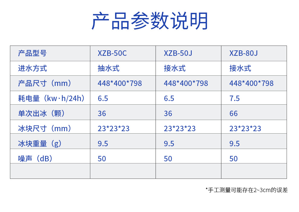 星星制冰機