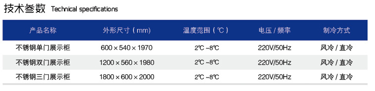 不銹鋼款參數