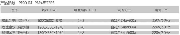 豪華推拉門展示柜