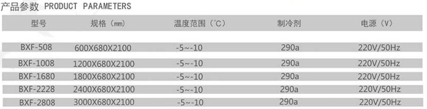 BXF風直冷玻璃門展示柜