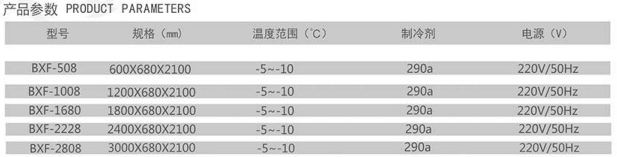 玻璃門柜參數