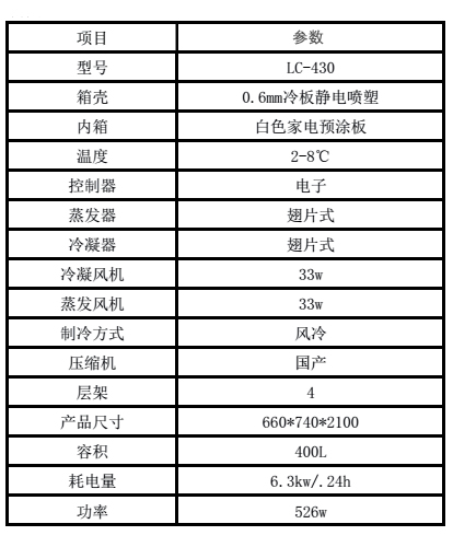 18款單門直冷陳列柜