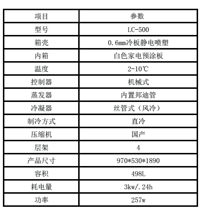 18款雙門直冷陳列柜