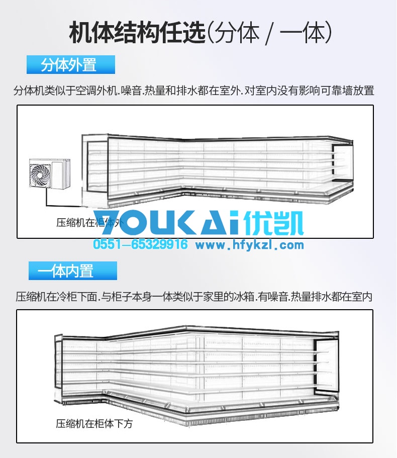 風幕柜